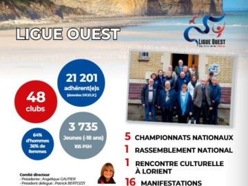 [𝗙𝗖𝗗 - 𝗔̀ 𝗔𝗿𝗺𝗲𝘀 𝗘́𝗴𝗮𝗹𝗲𝘀 𝗡°𝟴𝟳]

Découvrez le nouveau numéro d’À Armes Égales de la Fédération des clubs de la défense !

📍Ce n°87 consacre un dossier spécial...